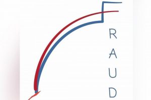 Fraud Chart